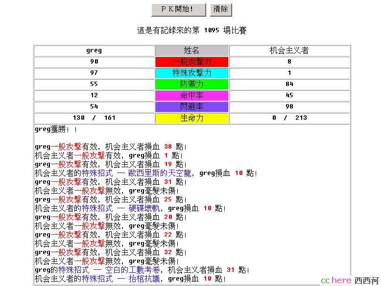 点看全图