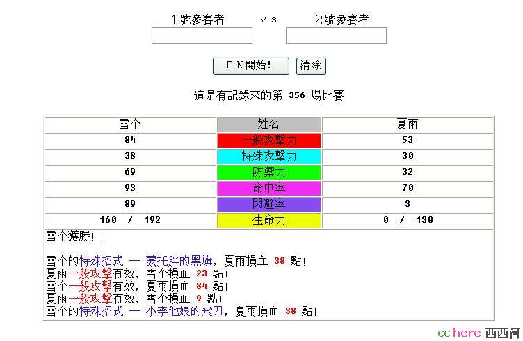 点看全图