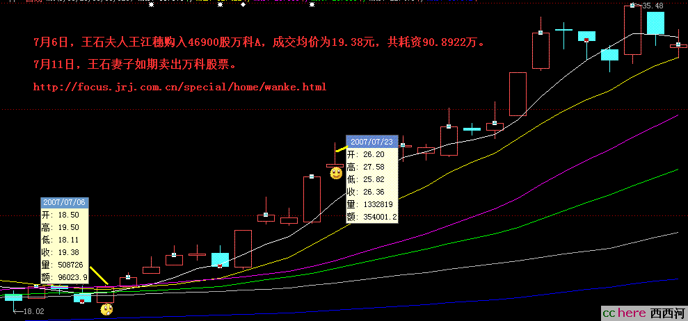 点看全图