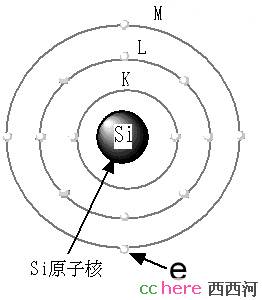 点看全图