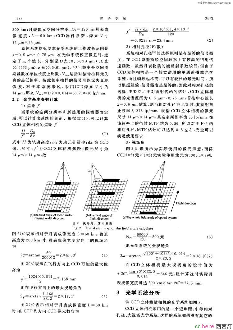 点看全图