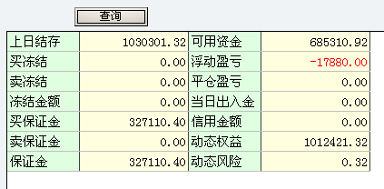 点看全图