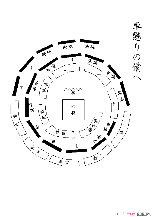 点看全图