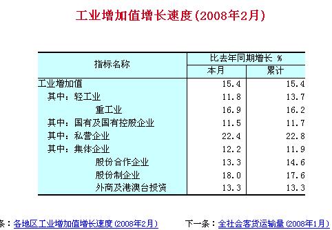 点看全图