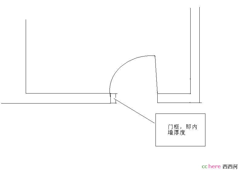 点看全图