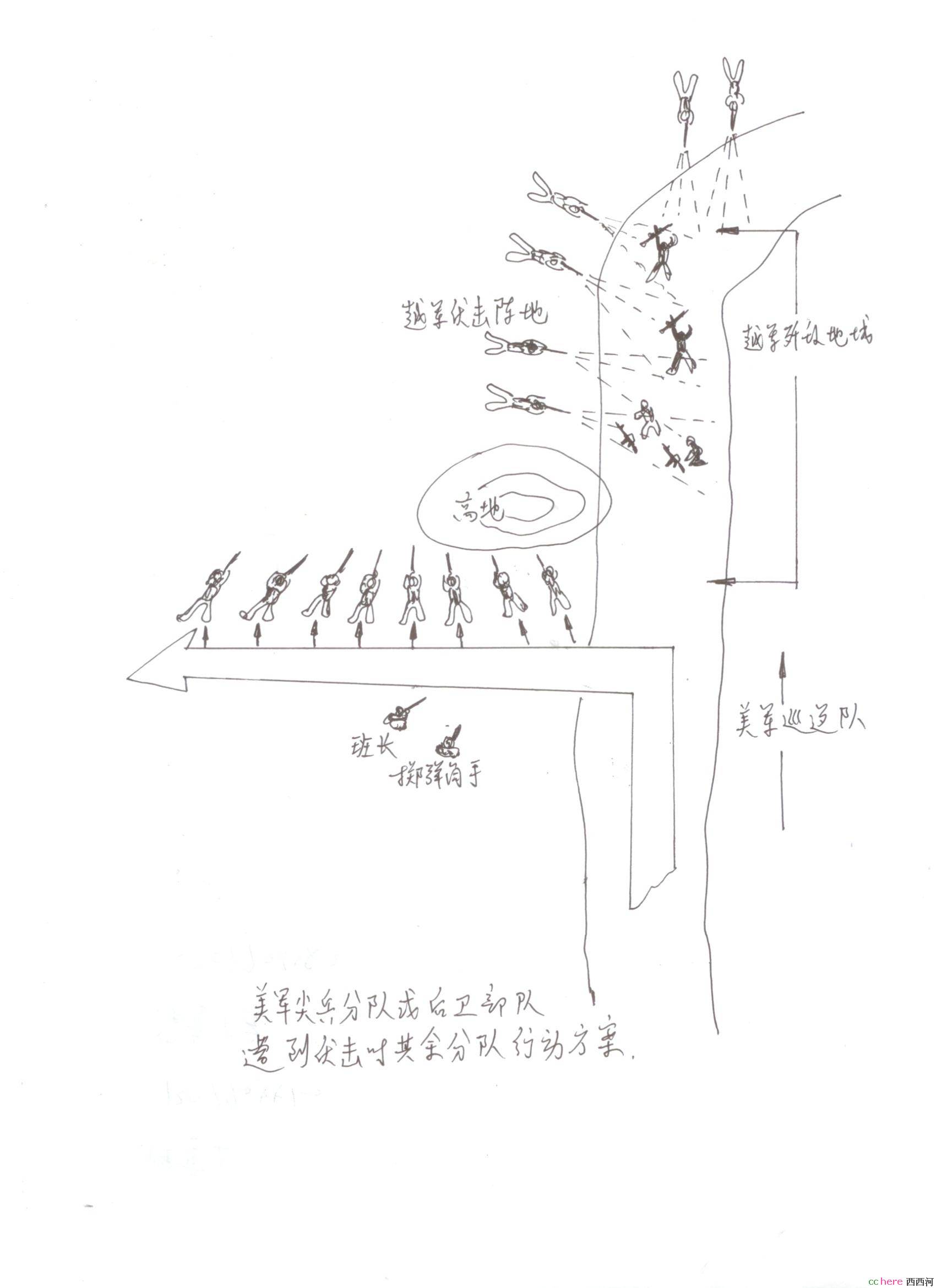 点看全图