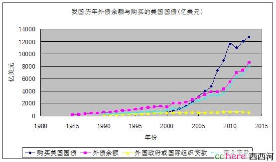 点看全图