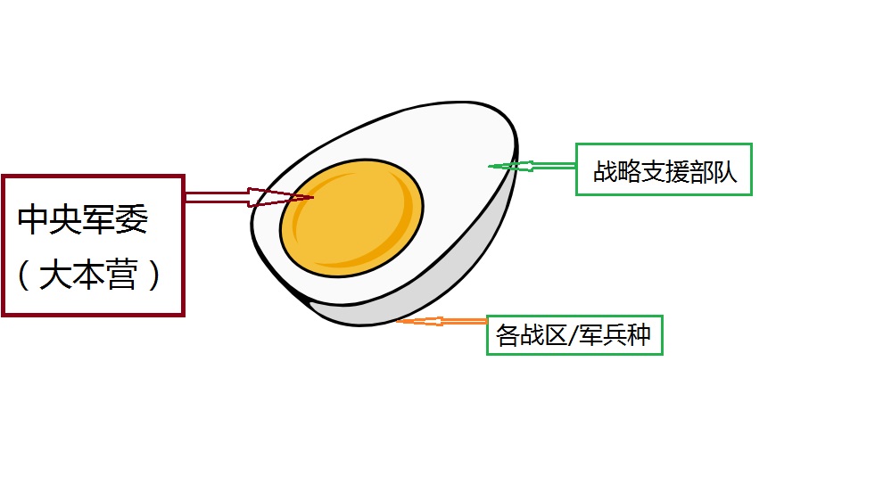 点看全图