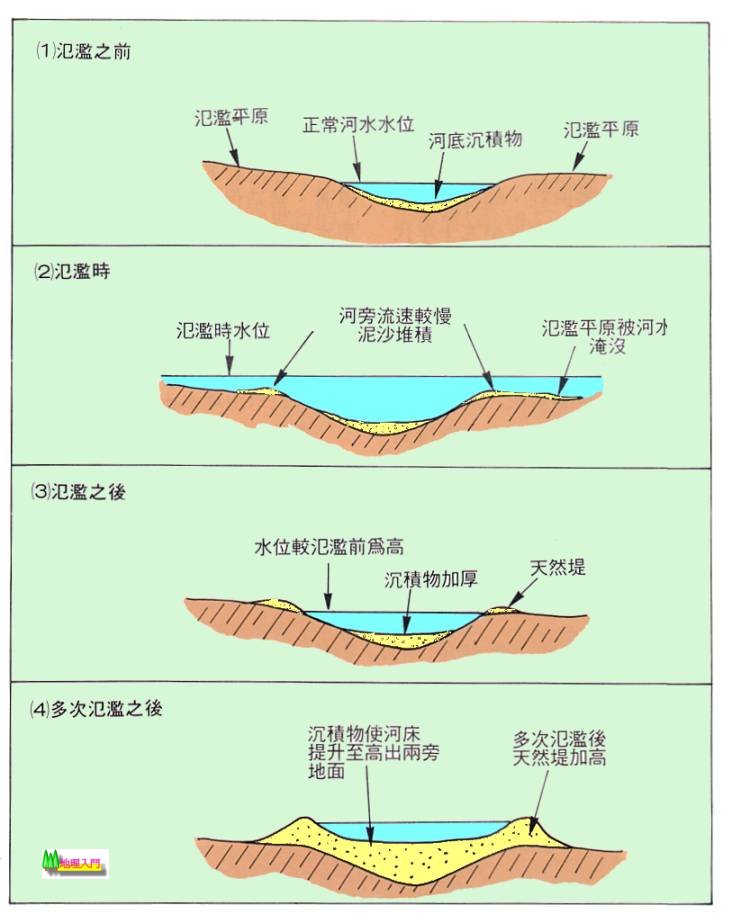 点看全图