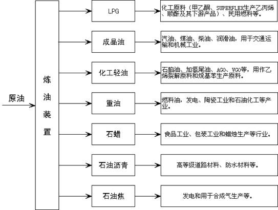 点看全图