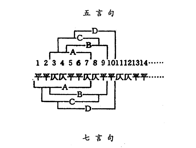 点看全图