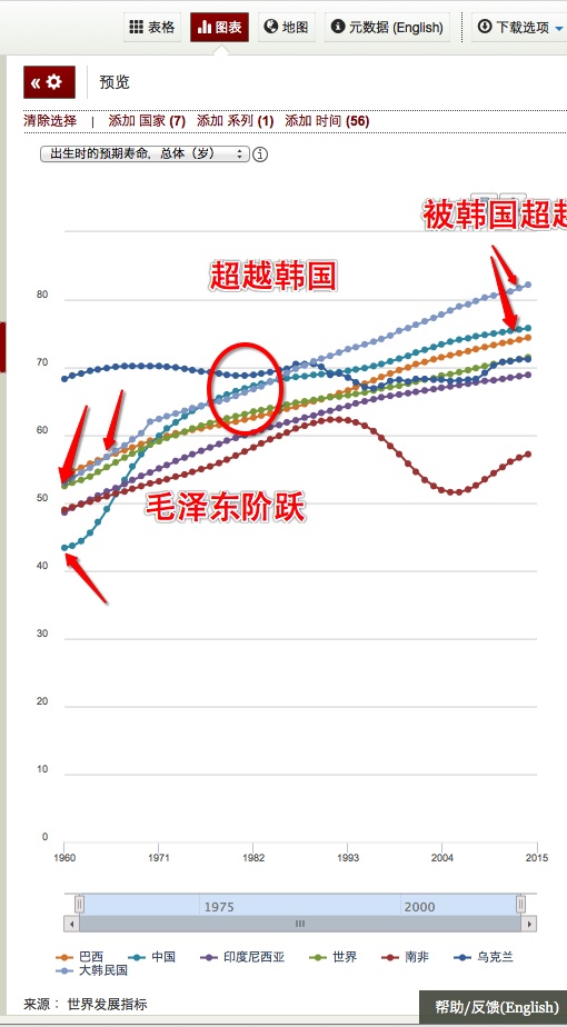 点看全图