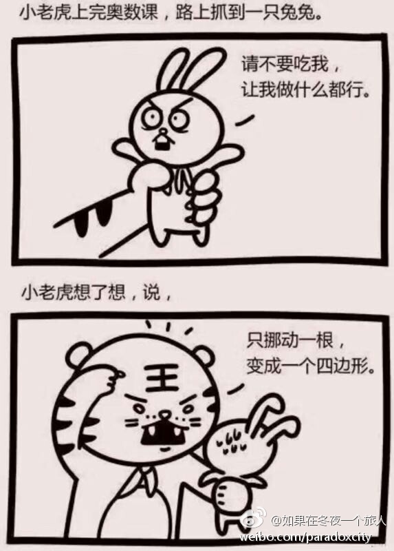 点看全图