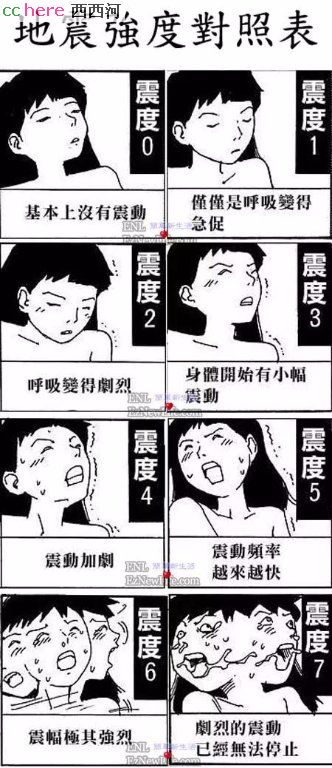 点看全图