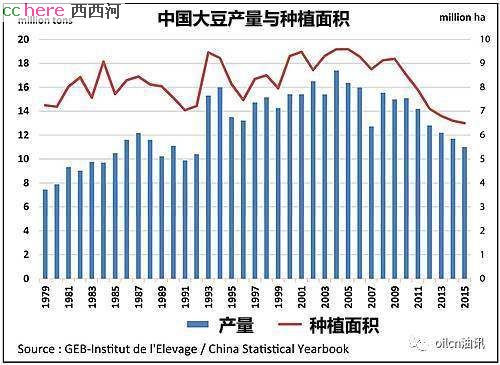 点看全图