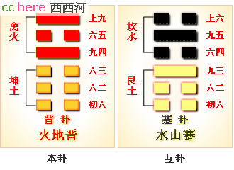 点看全图