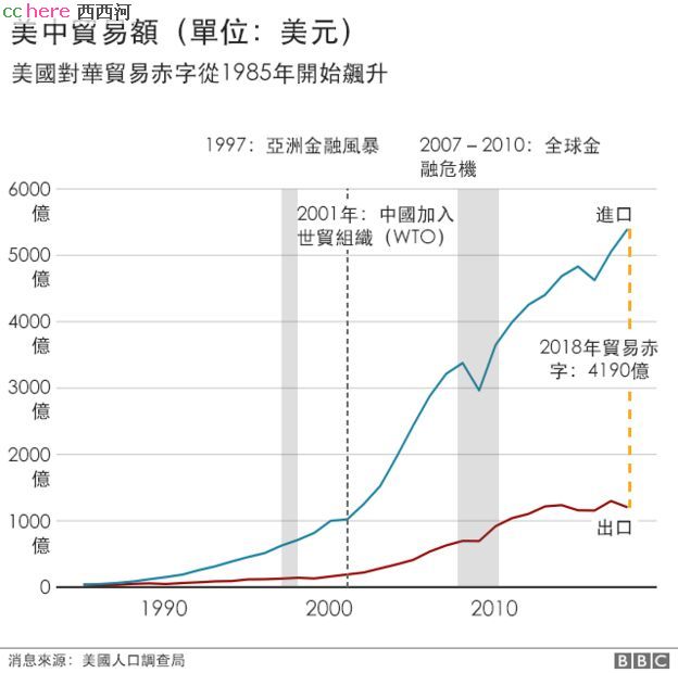 点看全图