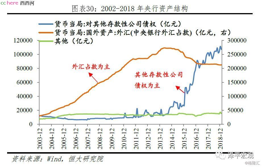 点看全图