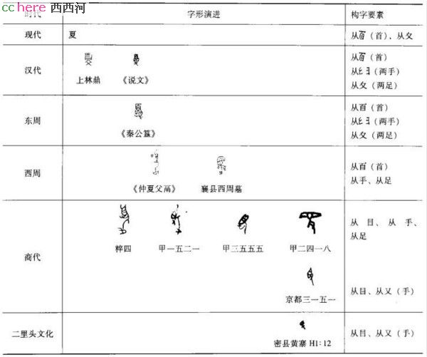 点看全图