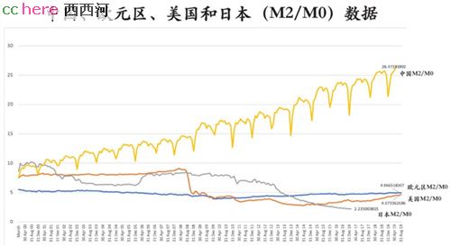 点看全图