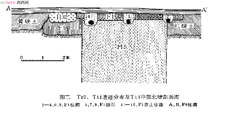 点看全图