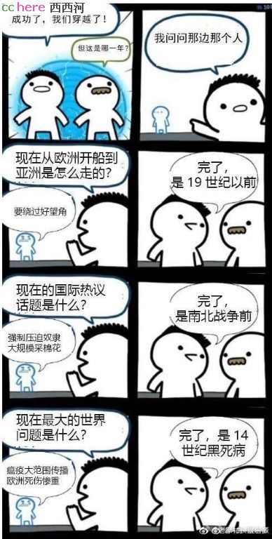 点看全图