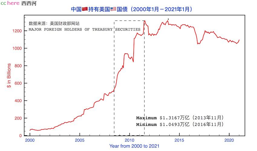 点看全图