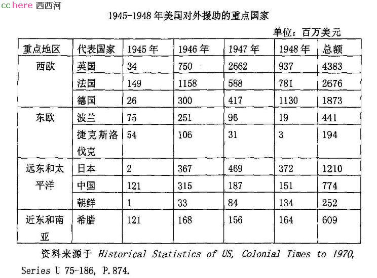 点看全图