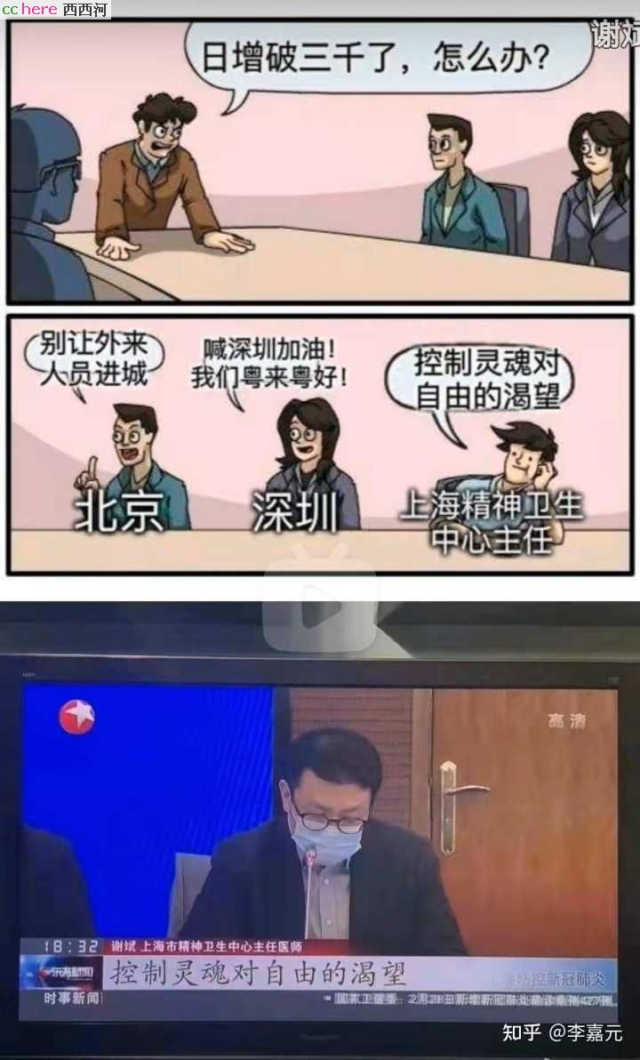 点看全图