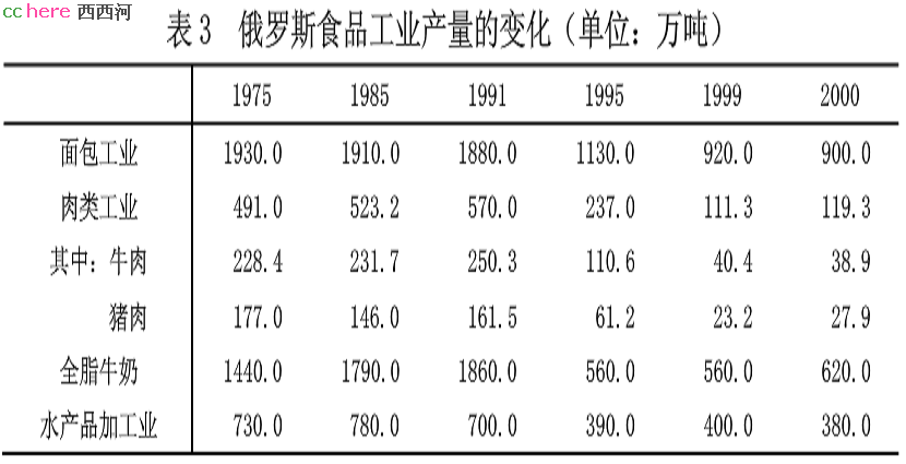 点看全图