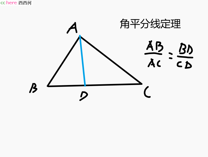 点看全图